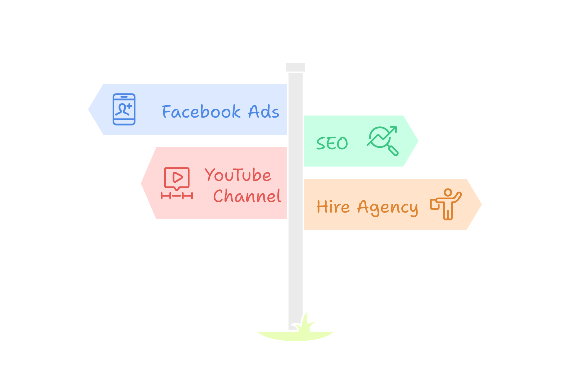 Why Startups Fail at Marketing (And How to Avoid It)